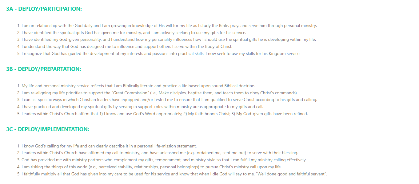 The default questions for the DEPLOY phase of spiritual development.